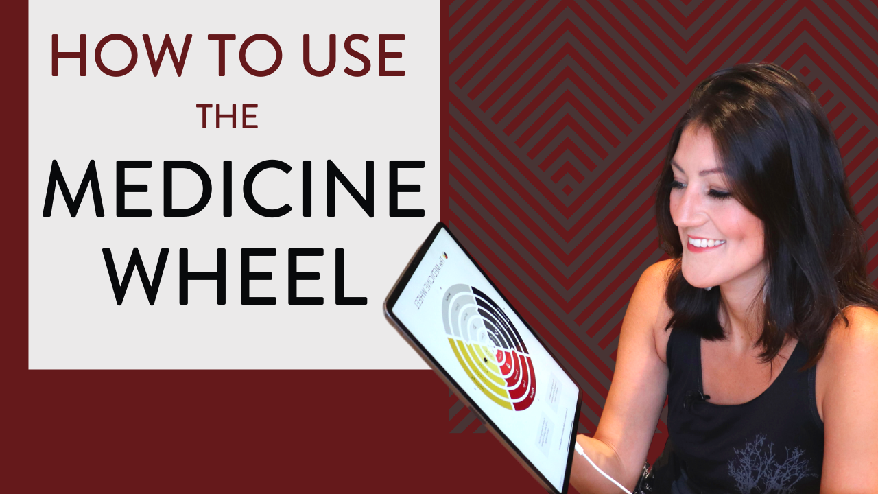 Medicine Wheel - Practices for Spiritual Health